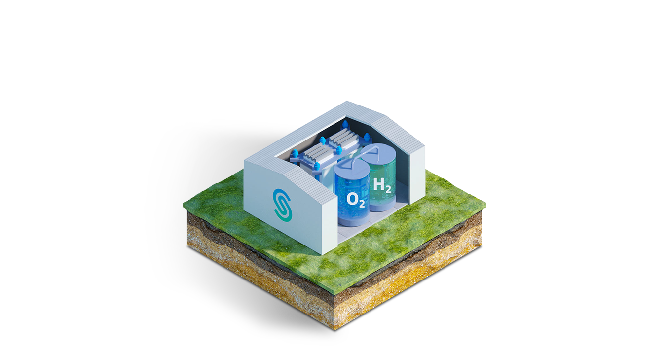 Hydrogen production